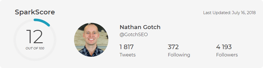 Twitter profile of Nathan Gotch