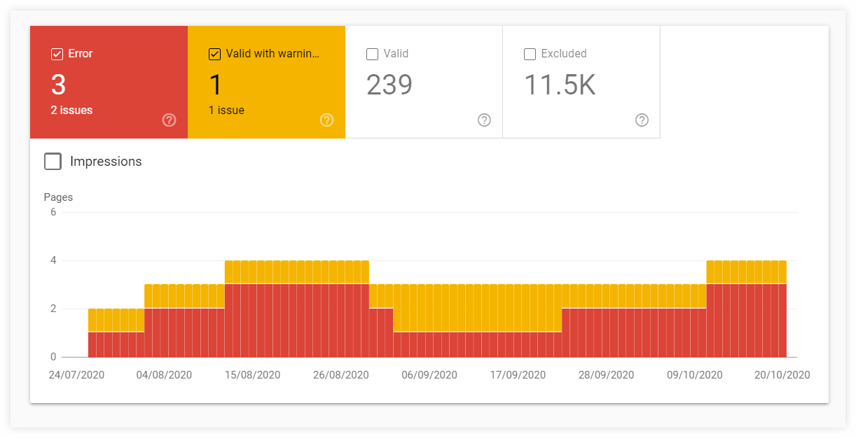 search console index coverage issues